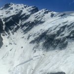 Avalanșele de la Bâlea Lac: O Analiză Detaliată a Riscurilor și Implicațiilor