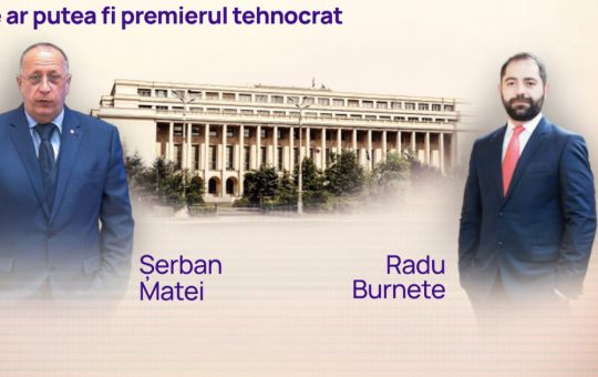 Nicușor Dan și opțiunile de premier tehnocrat: analiza numelui din spatele puterii în România