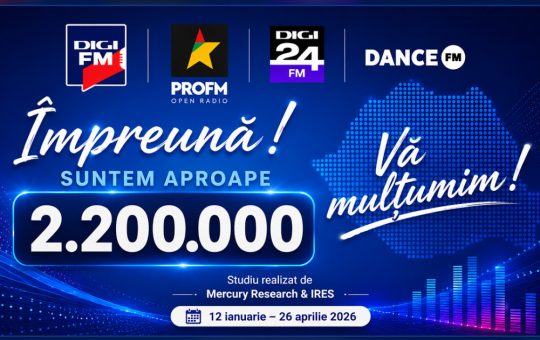 Radiourile Campus Media TV: O Analiză Detaliată a Creșterii Audiențelor în 2026