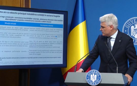 Noua Lege a Salarizării: O Reformă Controversată în Contextul PNRR