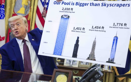 Reflecting Pool: Simbol al Renovării și Controversei în Era Trump