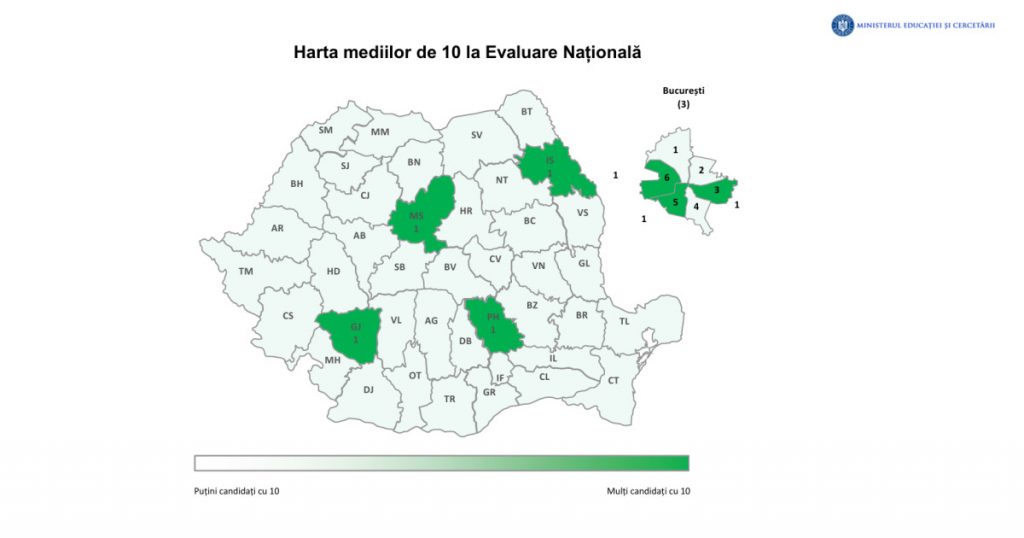 Analiza rezultatelor Evaluării Naționale 2026: Harta mediilor de 10 și implicațiile acestora