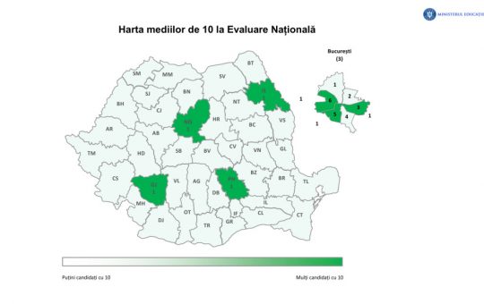 Analiza rezultatelor Evaluării Naționale 2026: Harta mediilor de 10 și implicațiile acestora