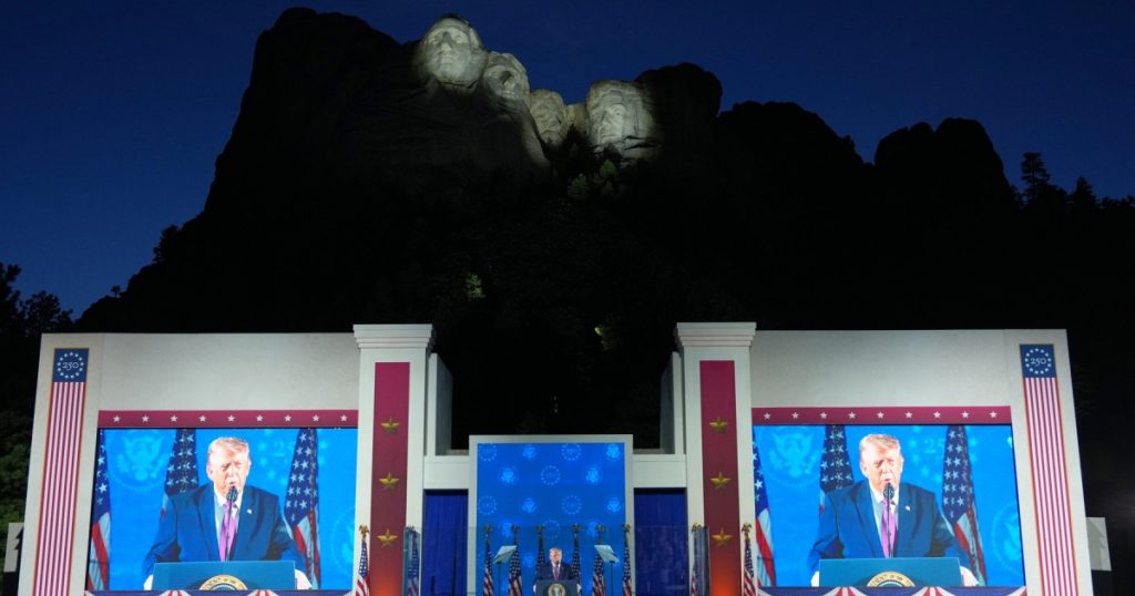 Donald Trump la Muntele Rushmore: Un discurs emblematic pentru Ziua Independenței SUA