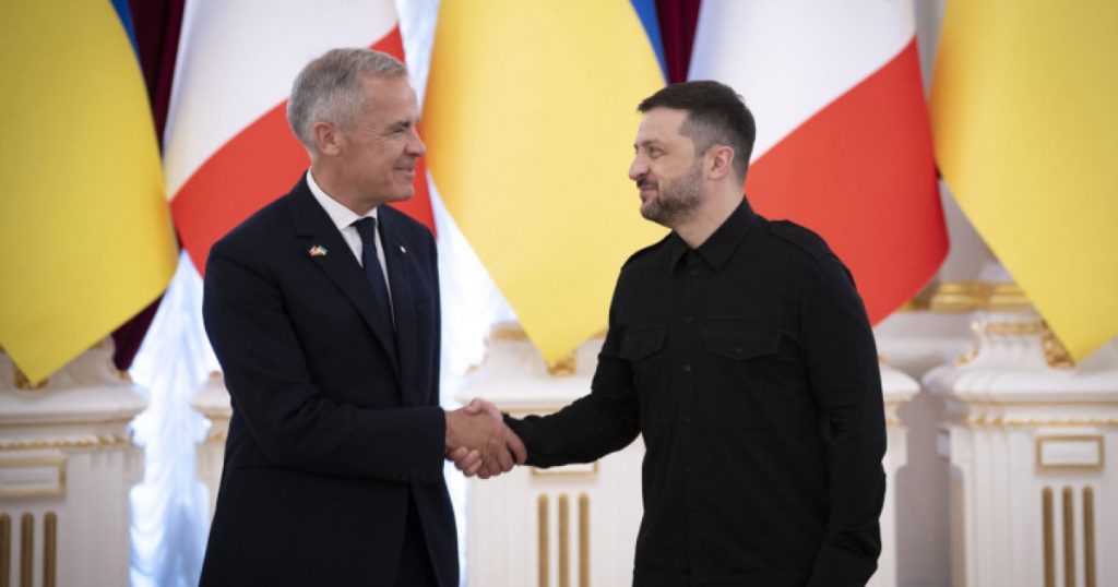 Sprijinul Canadei pentru Ucraina: O Alianță Strategică în Contextul Tensiunilor Globale