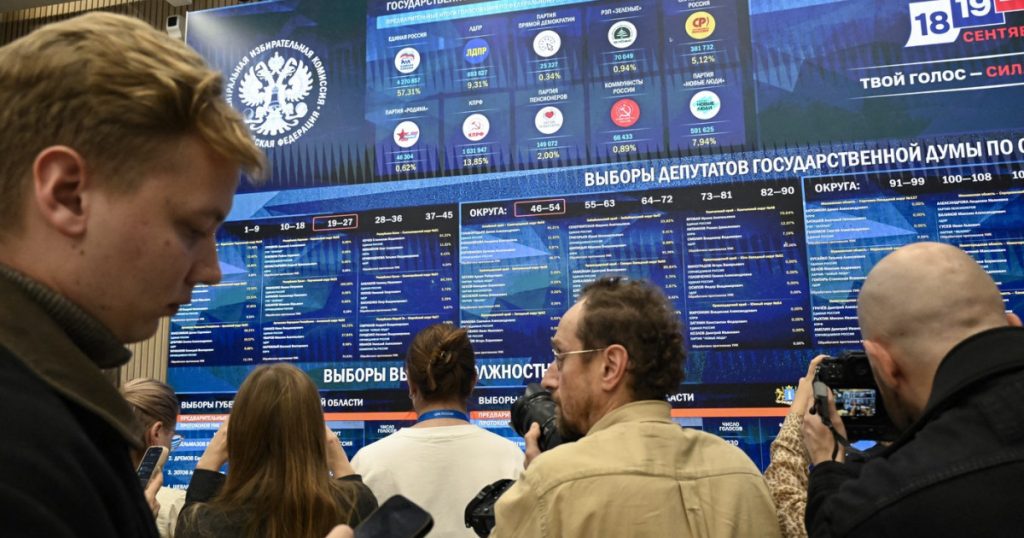 Alegerile Parlamentare din Rusia: O Victorie Previzibilă pentru Partidul lui Putin în Contextul Geopolitic Actual
