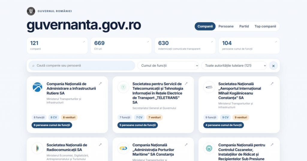 Transparența veniturilor șefilor companiilor de stat: O analiză a afilierilor politice și implicațiilor acestei inițiative guvernamentale